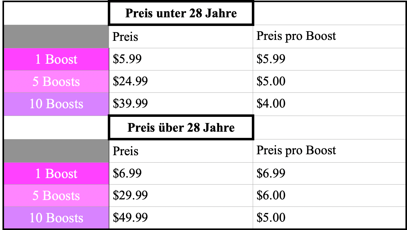 TABLEBREAL-min